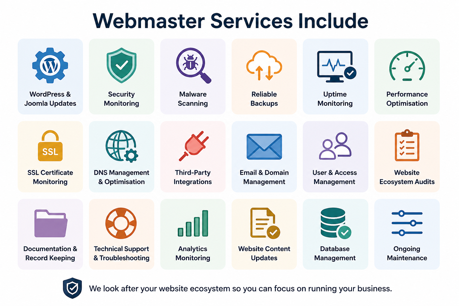 Webmaster Services Include